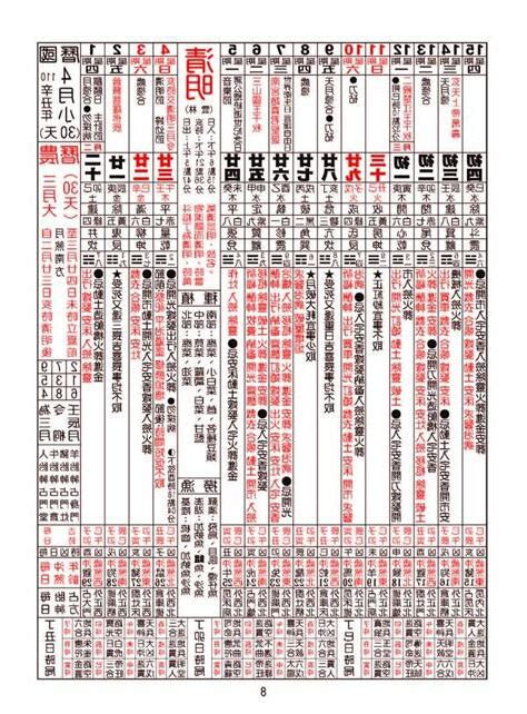 牽新車 農民曆|交新車最佳時辰揭秘